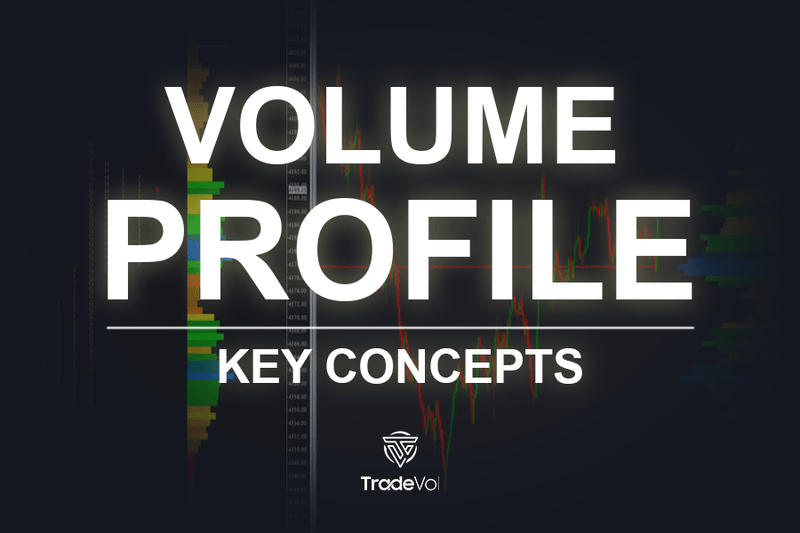 volume-profile