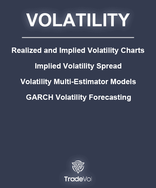 volatility